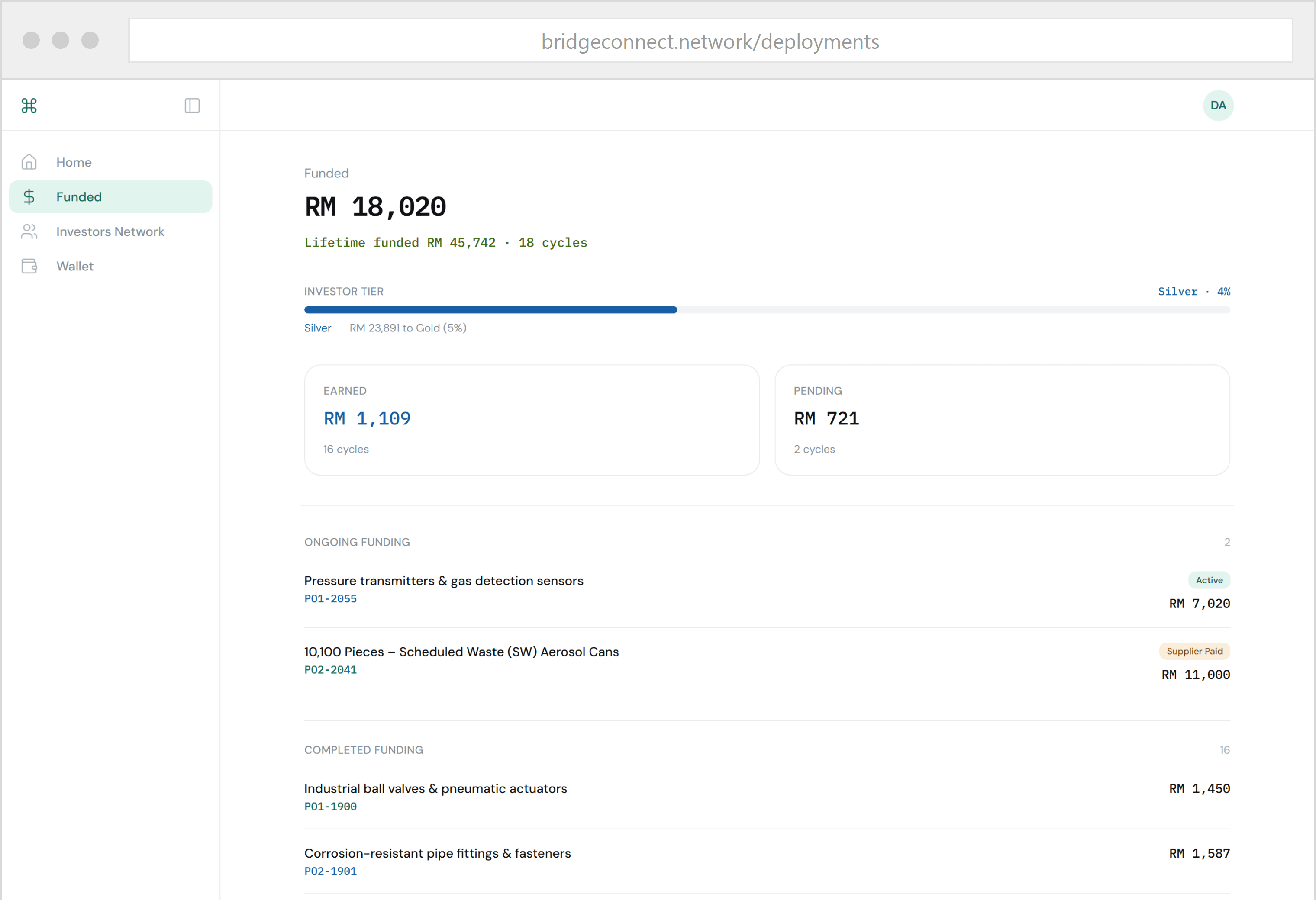 The “Funded” tracker — every purchase order the capital is in, badged by live status from Active through GRN to Fully Paid, Cleared, or Overdue.